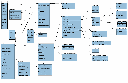 scdb_diagram-2013_08_16.png