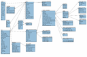 scdb_diagram-2013_08_16.png